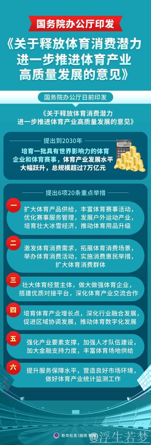 产业政策加码 激活体育消费潜力 产业政策加码 激活体育消费潜力