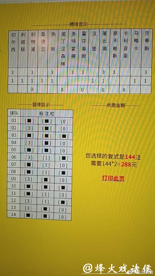 世界杯滚球投注攻略 世界杯滚球投注攻略