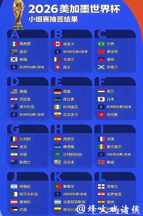 免费观看2026俄罗斯世界杯直播全攻略 免费观看2026俄罗斯世界杯直播全攻略