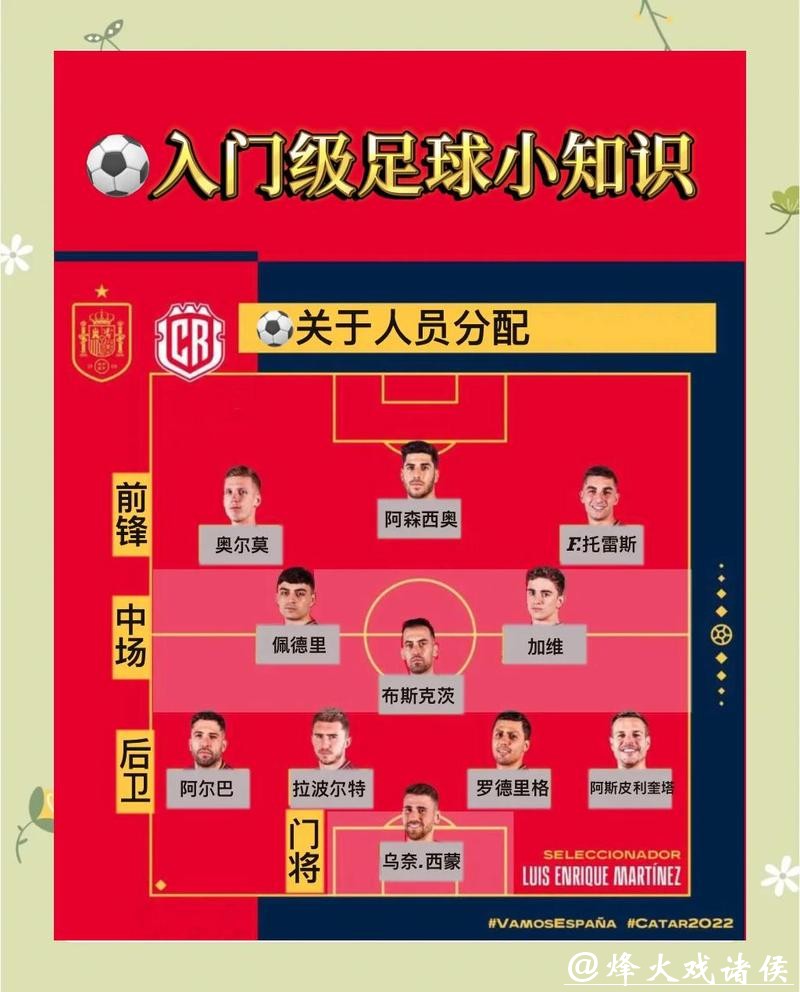 全面解析投注世界杯玩法技巧攻略